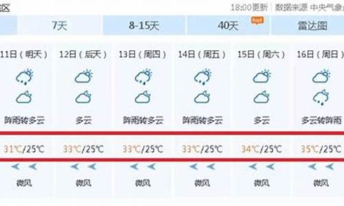 梧州天气预报30天_梧州天气预报30天准确