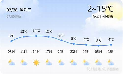 长清天气_长清天气15天天气预报