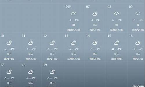 瑞士四季天气情况_瑞士天气预报15天查询天