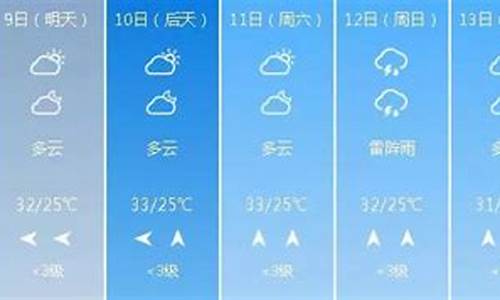 泊头天气预报24小时详情_泊头天气预报24小时详情表格