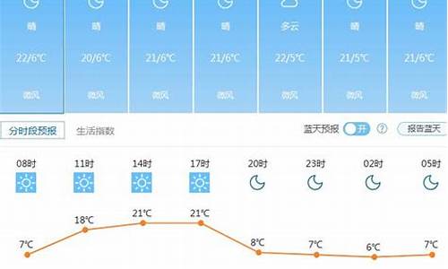 昆明大理丽江的天气预报_昆明大理丽江一周天气预报最新查询结果