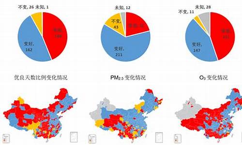 武汉空气质量指数实时查询_武汉空气质量指数