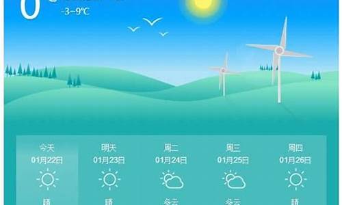 大方天气预报_贵阳天气预报