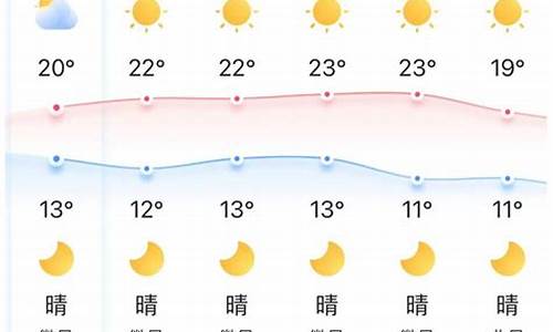 荆门天气预报15天天气预报_荆门天气预报15天天气预报查询表