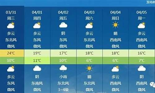 北京市天气预报一周的天气预报_一周天气预报北京市天气情况最新消息新闻