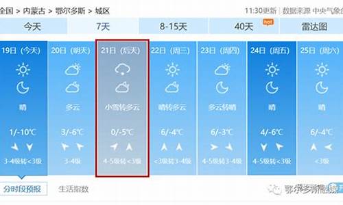 鄂尔多斯市天气预报30天准确_鄂尔多斯市天气预报30天准确吗