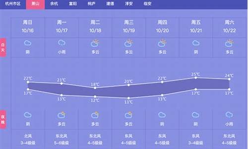 杭州萧山天气预报一周_杭州萧山天气预报一周天气天