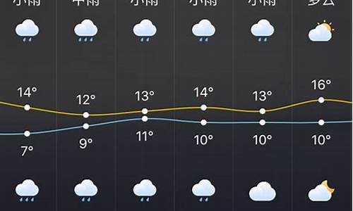 19号株洲天气_株洲天气预报30天查询湖南平江