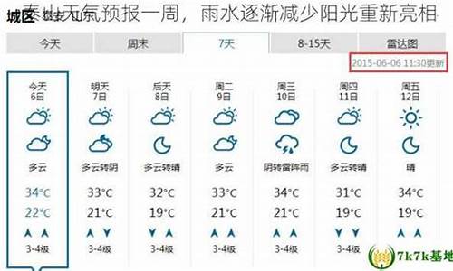 泰山天气预报一周的天气_泰山天气预报一周天气