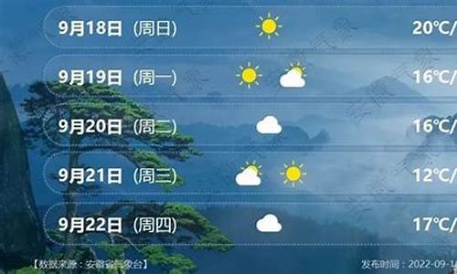 安徽九华山天气预报查询一周_安徽 九华山 天气