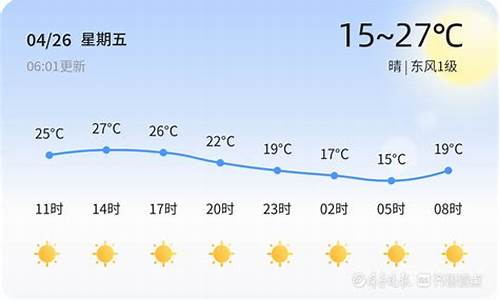 枣庄10天天气查询_枣庄市天气预报10天