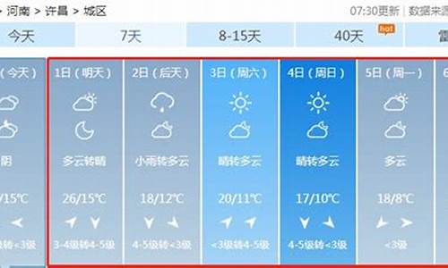 许昌天气30天_许昌天气30天一个月天气预报