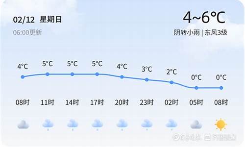 台安天气预报一周15天气预报_台安天气