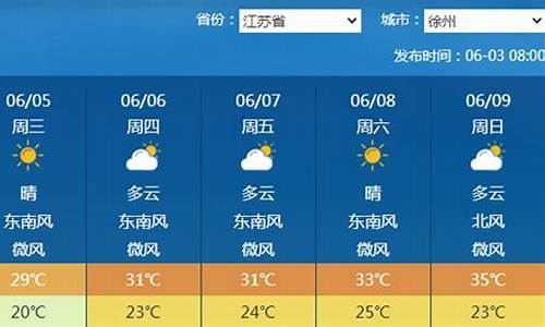 丰县天气预报24小时查询_丰县天气预报24小时查询最新