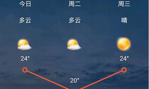 山西太原15天天气预报_山西太原天气预报十五天