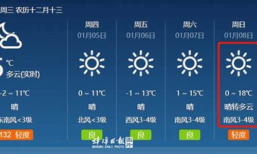 蚌埠天气预报100天查询_蚌埠天气预报10天查询结果表