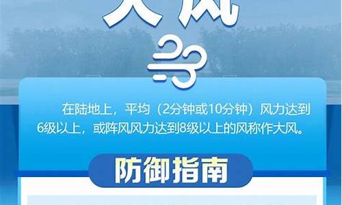 最新天气情况_天气预报当地30天查询最新天气情况