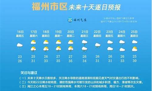 福州福清天气预报_福州福清天气预报15天