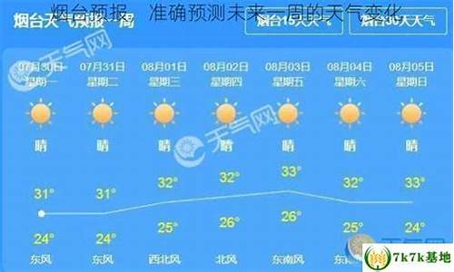 烟台天气预报一周的天气_烟台天气预报一周七天